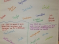 Projektwoche 2014 – 59